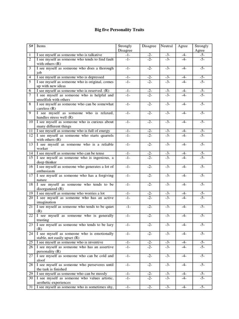printable personality tests|The Big Five Personality Test .